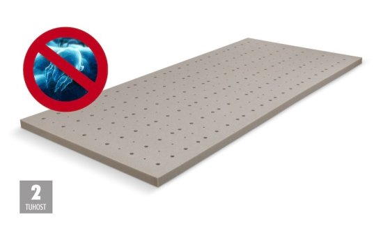 (obrázek pro) Přistýlka Blue Topper 90x200 cm