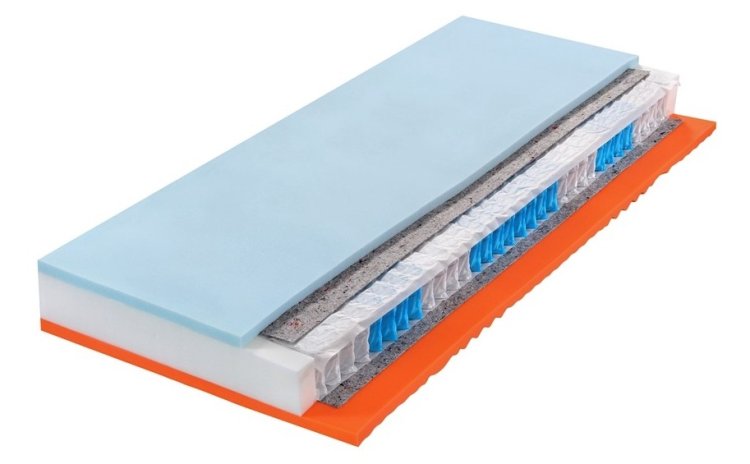 (obrázek pro) Matrace Kontakt Bambus 90x200 cm