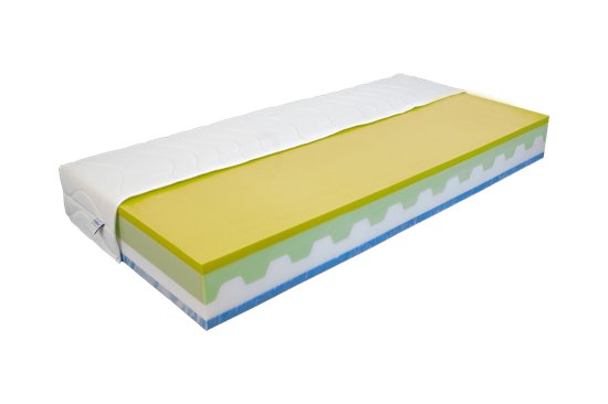 (obrázek pro) Matrace Fanea 90x200 cm