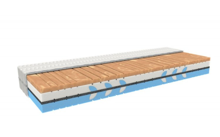 (obrázek pro) Matrace Cupra Therapy 90x200 cm