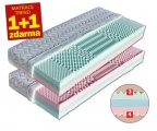 Matrace Leona 85x195 cm Matrace Leona 85x195 cm