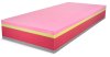 (obrázek pro) Matrace Noctus Maxx Hard 90x200 cm