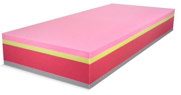 (obrázek pro) Matrace Noctus Maxx Hard 90x200 cm