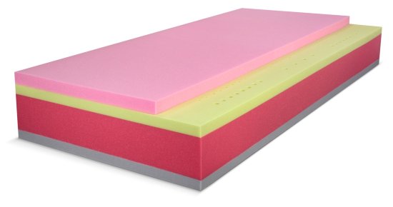 (obrázek pro) Matrace Noctus Maxx Hard 90x200 cm