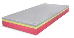 Matrace Noctus Junior 20 90x200 cm (obrázek pro) Matrace Noctus Junior 20 90x200 cm