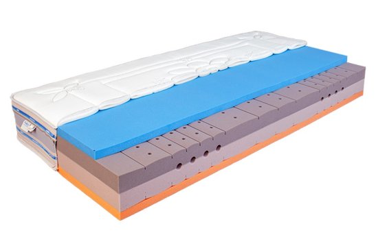 (obrázek pro) Matrace Meste Kombi Plus 26 90x200 cm