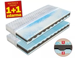 Matrace Nikola 90x200 cm (obrázek pro) Matrace Nikola 90x200 cm