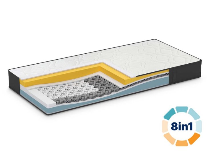 (obrázek pro) Matrace 8v1 iMemory S Plus oboustranná 90x200 cm