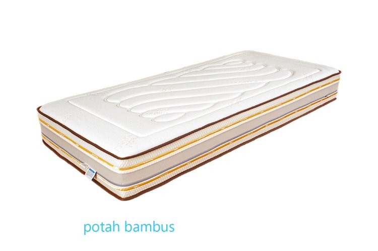 (obrázek pro) Matrace Venta Med 90x200 cm