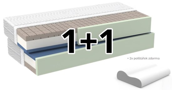 (obrázek pro) Matrace Ortho Senior 90x200 cm