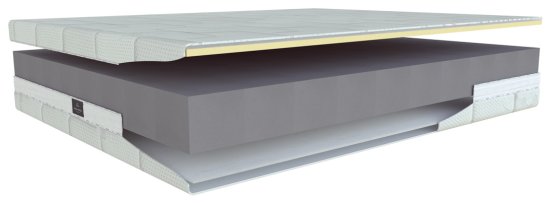 (obrázek pro) Matrace San Remo T4 90x200 cm
