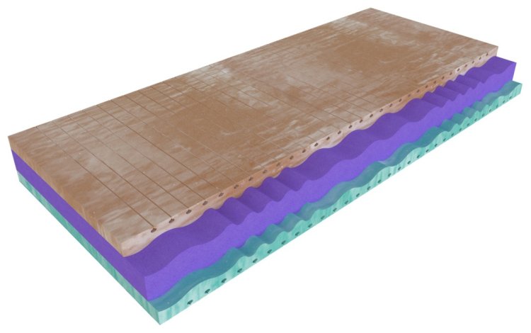 (obrázek pro) Matrace Evoricin Maxi 90x200 cm