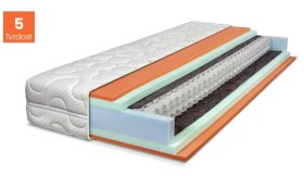 Matrace Top Spring Hard 90x200 cm (obrázek pro) Matrace Top Spring Hard 90x200 cm