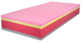 Matrace Noctus Maxx Hard 90x200 cm (obrázek pro) Matrace Noctus Maxx Hard 90x200 cm