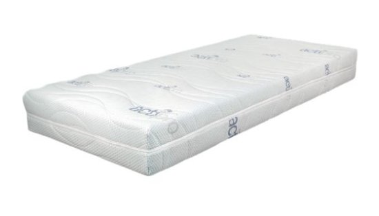 (obrázek pro) Matrace Blue Medic Junior 90x200 cm