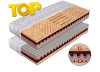 Matrace Tigris 90x200 cm (obrázek pro) Matrace Tigris 90x200 cm