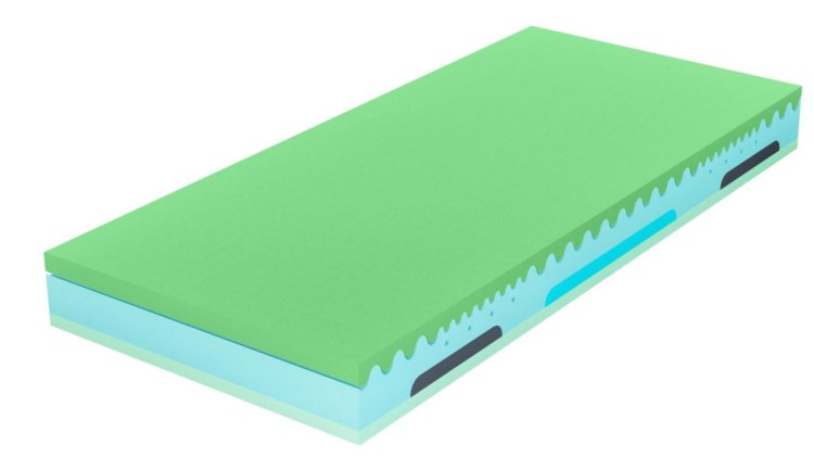 (obrázek pro) Matrace Guard Air Hybrid 24 90x200 cm