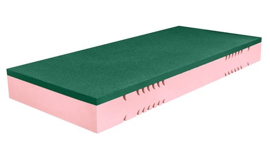 (obrázek pro) Matrace Divia Soft 80x190 cm