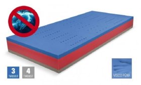 Matrace Blue Medic Visco 90x200 cm (obrázek pro) Matrace Blue Medic Visco 90x200 cm