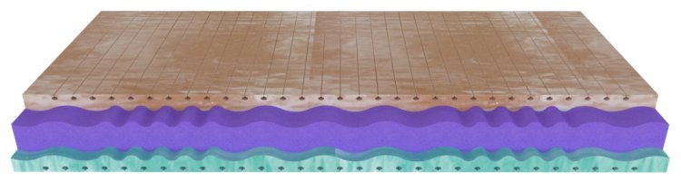 (obrázek pro) Matrace Evoricin Maxi 90x200 cm