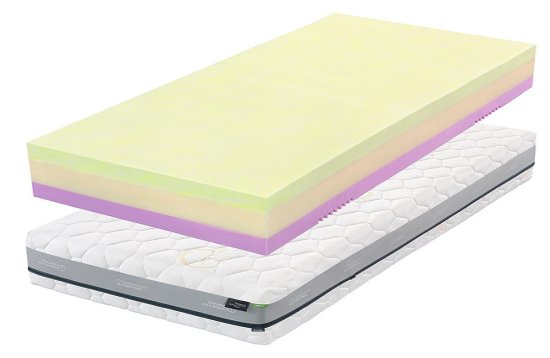 (obrázek pro) Matrace Swisslab Active 30 160x200 cm