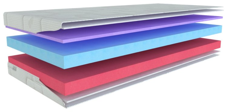 (obrázek pro) Matrace Airgel Comfort 90x200 cm