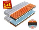 Matrace Ronda 85x195 cm Matrace Ronda 85x195 cm