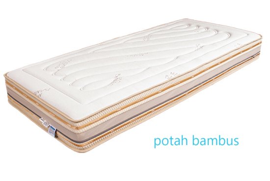 (obrázek pro) Matrace Maxima Med 90x200 cm