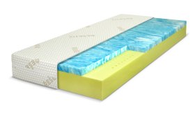 Matrace Blok Hybrid 90x200 cm (obrázek pro) Matrace Blok Hybrid 90x200 cm