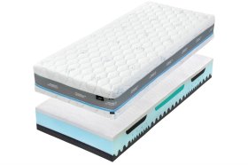 Matrace Alpine Blue Air 26 90x200 cm (obrázek pro) Matrace Alpine Blue Air 26 90x200 cm