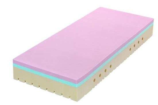 (obrázek pro) Matrace Super Fox Cloud Classic 22 90x200 cm