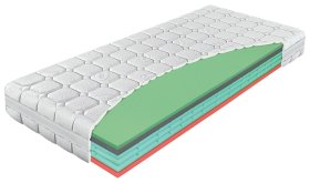 Matrace Airspring Polargel 90x200 cm (obrázek pro) Matrace Airspring Polargel 90x200 cm