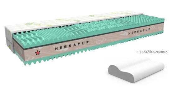 (obrázek pro) Matrace Herbapur A Orthoflex 90x200 cm