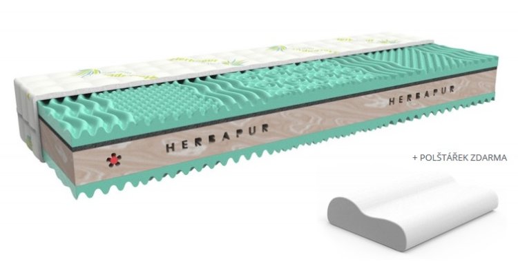 (obrázek pro) Matrace Herbapur A Orthoflex 90x200 cm