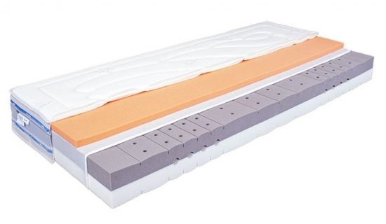 (obrázek pro) Matrace Meste Kombi Hard/XXL 26 90x210 cm
