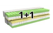 Matrace Matrace Loreta 140x190 cm Matrace Matrace Loreta 140x190 cm