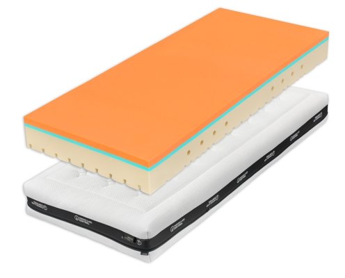 (obrázek pro) Matrace Super Fox Visco Classic 22 90x200 cm