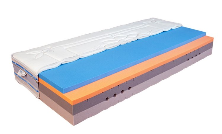 (obrázek pro) Matrace Meste Kombi Plus 26 90x200 cm