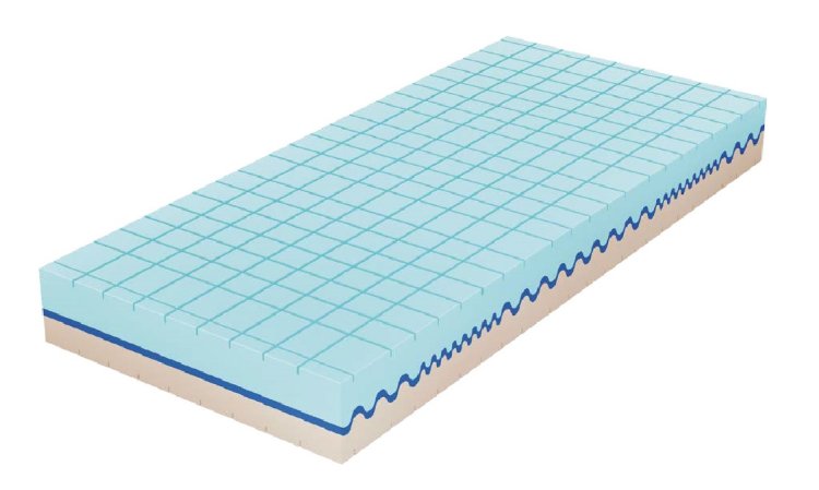 (obrázek pro) Matrace Guard Medical 90x200 cm