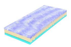 Matrace Kolos Bio Ecology 90x200 cm (obrázek pro) Matrace Kolos Bio Ecology 90x200 cm