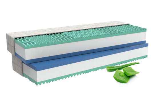(obrázek pro) Matrace Aloe Comfort 90x200 cm