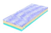 Matrace Kolos Bio Ecology 200x200 cm Matrace Kolos Bio Ecology 200x200 cm