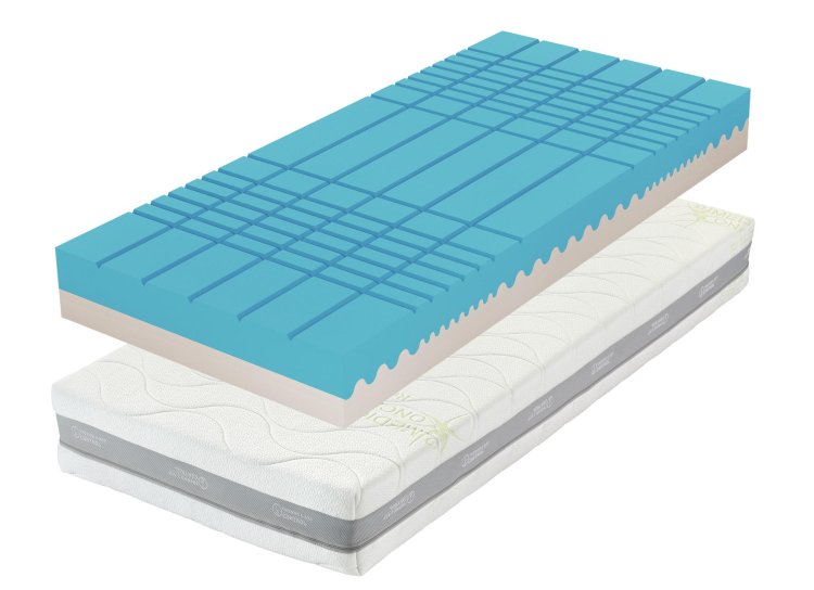 (obrázek pro) Matrace Guard Antibacterial 90x200 cm