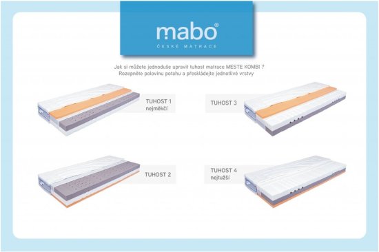 (obrázek pro) Matrace Meste Kombi Hard/XXL 26 90x210 cm