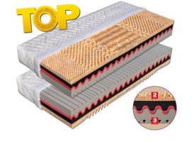 Matrace Tigris 90x200 cm (obrázek pro) Matrace Tigris 90x200 cm