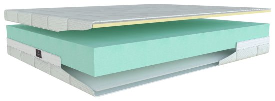 (obrázek pro) Matrace San Remo T4 90x200 cm