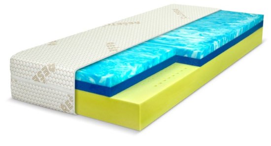 (obrázek pro) Matrace Blok Hybrid Visco 90x200 cm