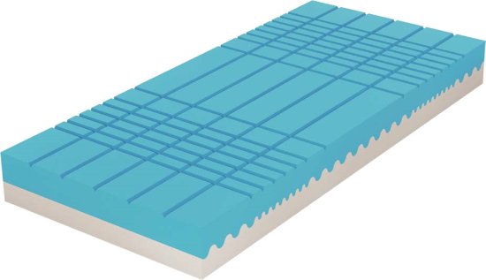 (obrázek pro) Matrace Guard Antibacterial 90x200 cm