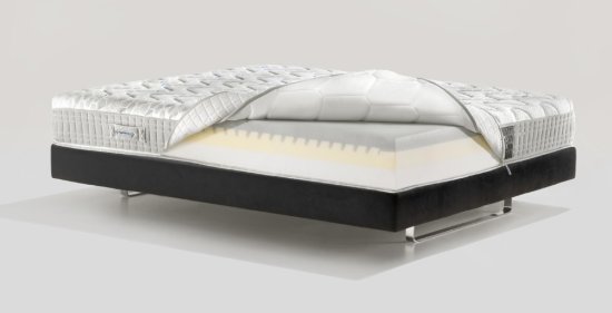 (obrázek pro) Matrace Magnistretch 9 90x200 cm