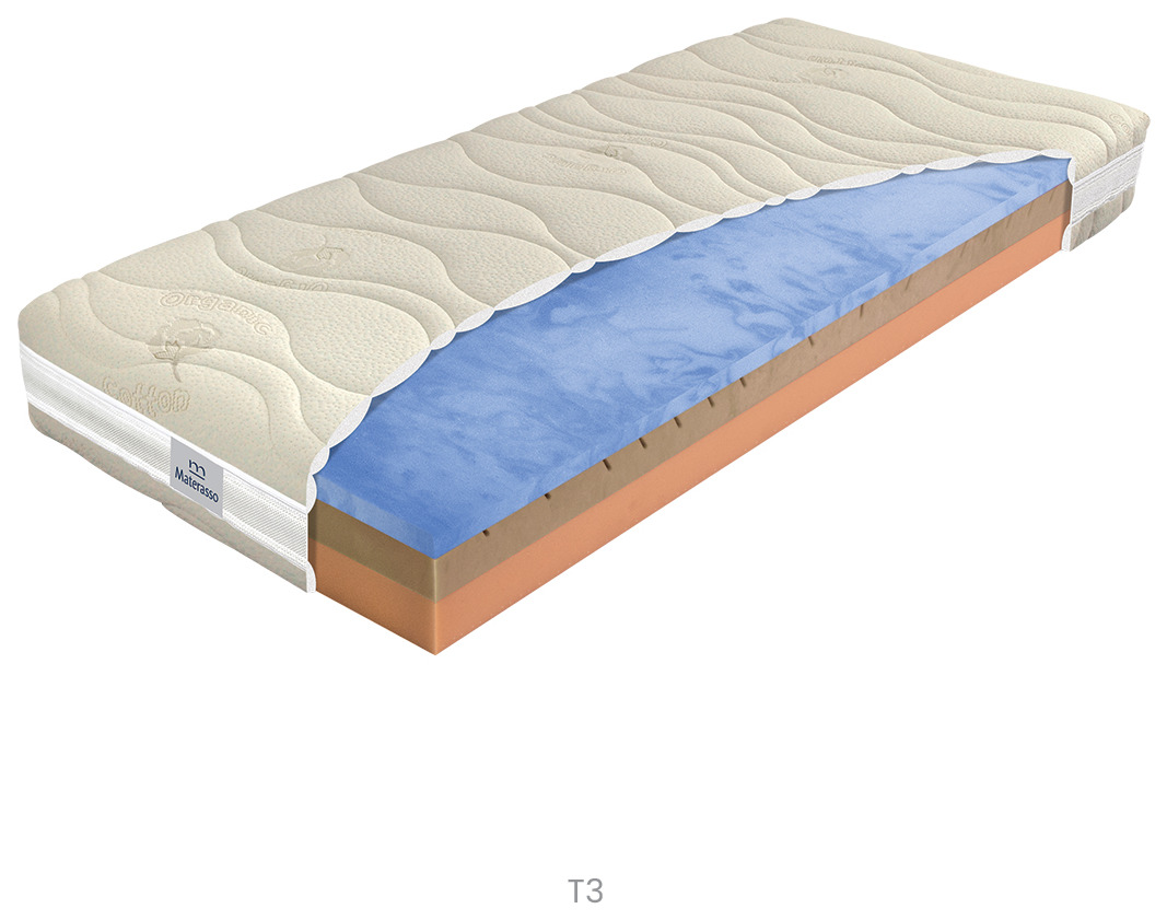 (obrázek pro) Matrace Biogreen Stretch T4 170x195 cm